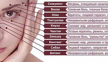 Проблемы со зрением? Помогут йога и массаж для глаз