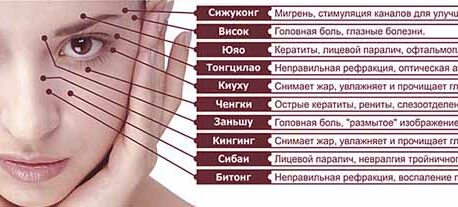 Проблемы со зрением? Помогут йога и массаж для глаз